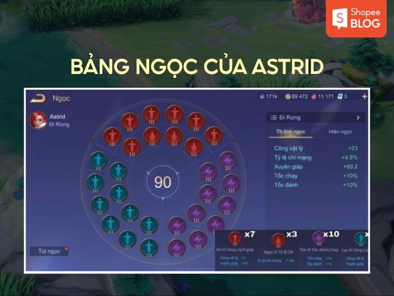 bảng ngọc astrid