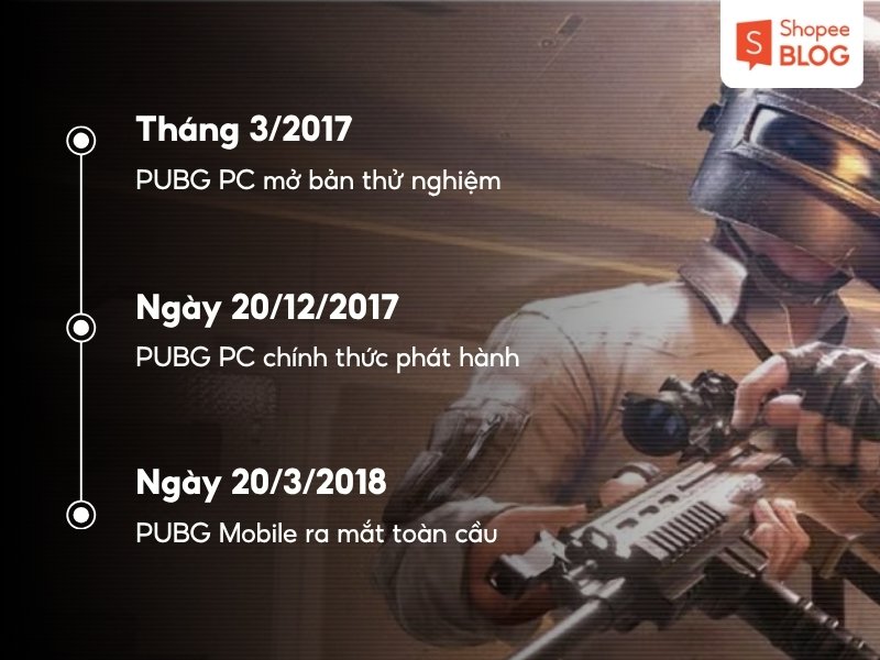 Giải đáp PUBG ra mắt năm nào