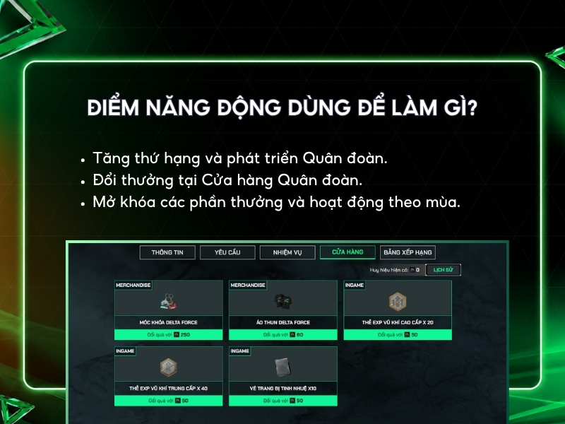 Điểm Năng Động dùng để làm gì?