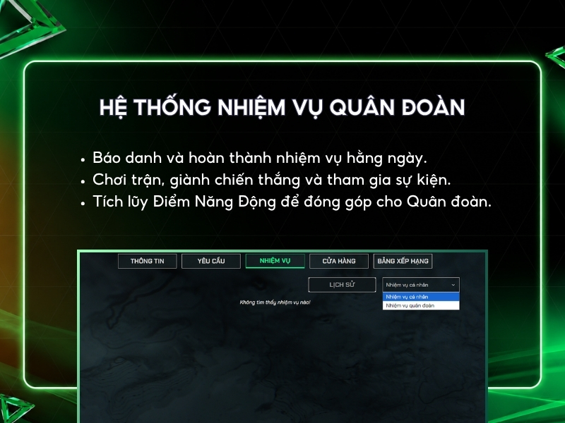 Hệ thống nhiệm vụ Quân đoàn.