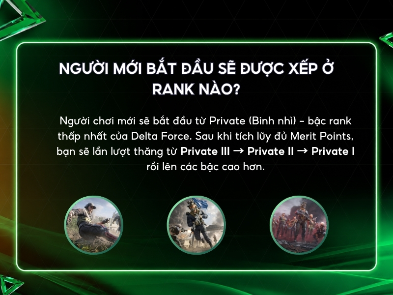Người mới bắt đầu sẽ được xếp ở rank nào? 