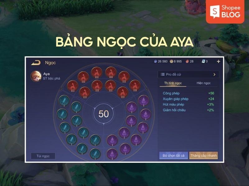bảng ngọc aya