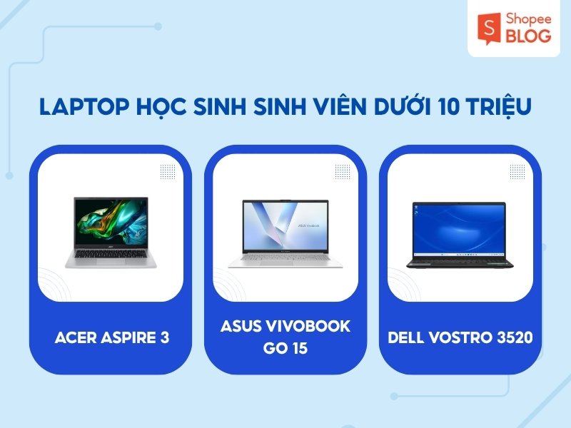 Laptop cho học sinh sinh viên dưới 10 triệu