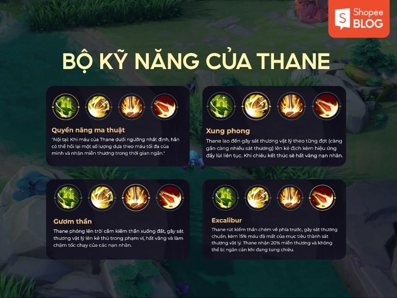 kỹ năng của thane