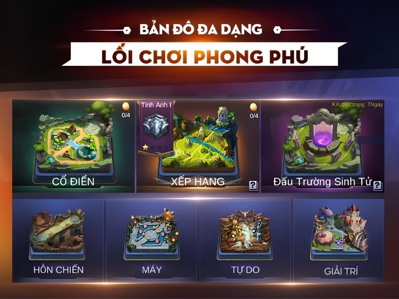 Các chế độ chơi của Mobile Legends: Bang Bang