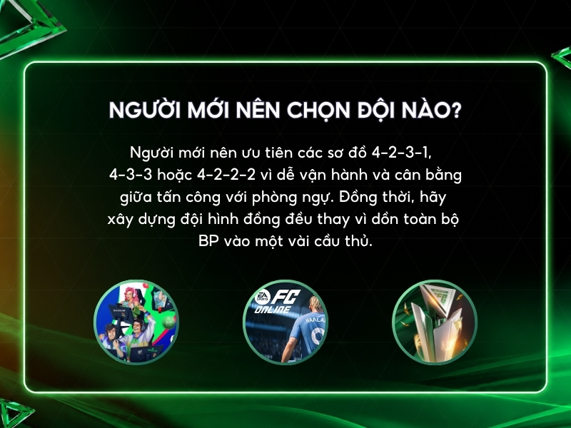 Người mới nên chọn đội hình FC Online nào?