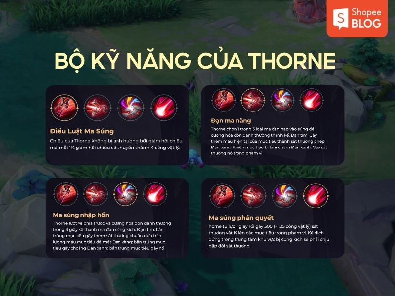 kỹ năng thorne