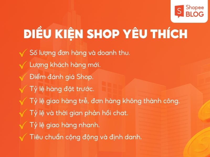 Điều kiện trở thành Shop Yêu Thích 