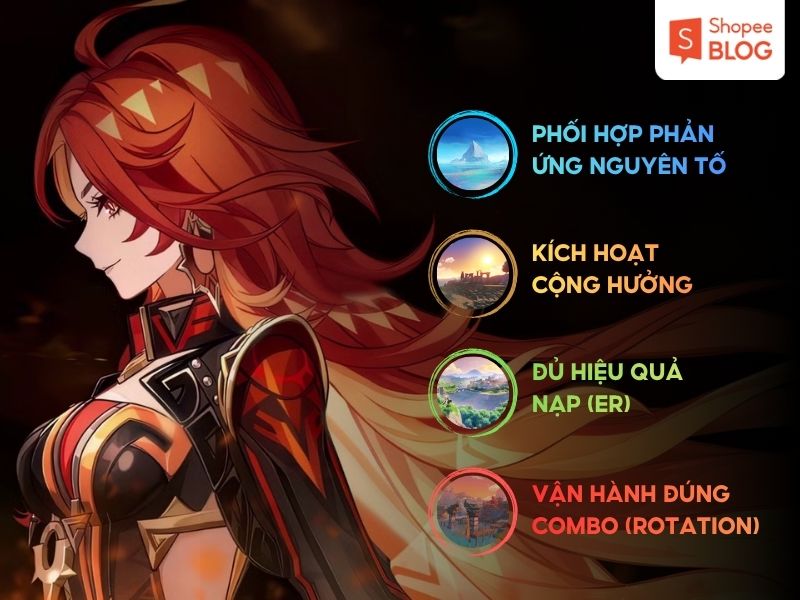 Nguyên tắc vàng khi xây dựng đội hình Genshin Impact
