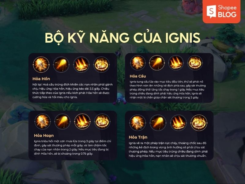 kỹ năng của ignis