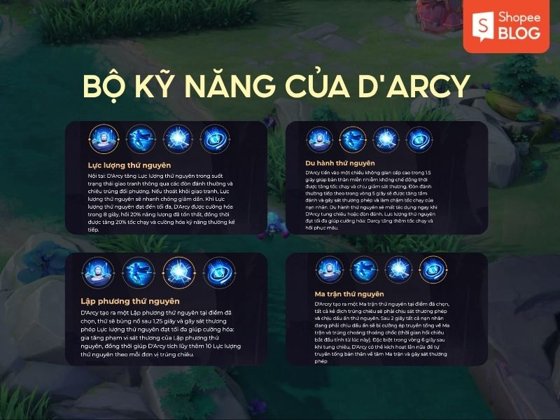 kỹ năng darcy