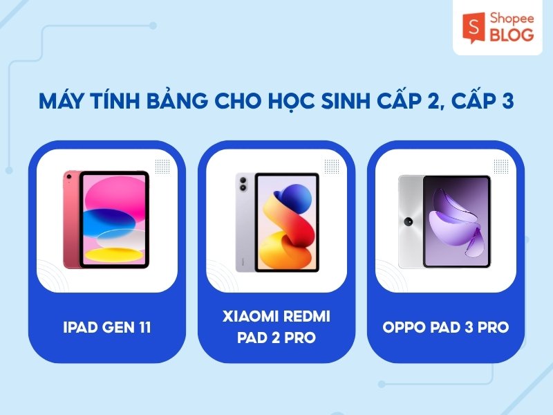 Máy tính bảng cho học sinh cấp 2 cấp 3