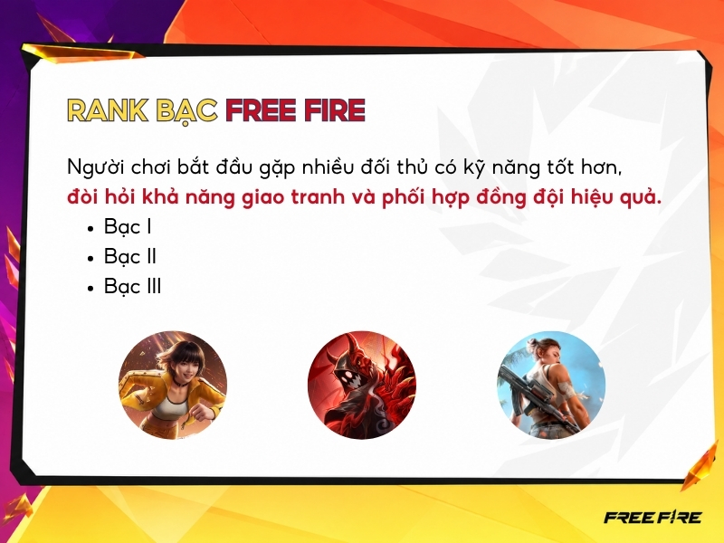 Rank Bạc Free Fire.