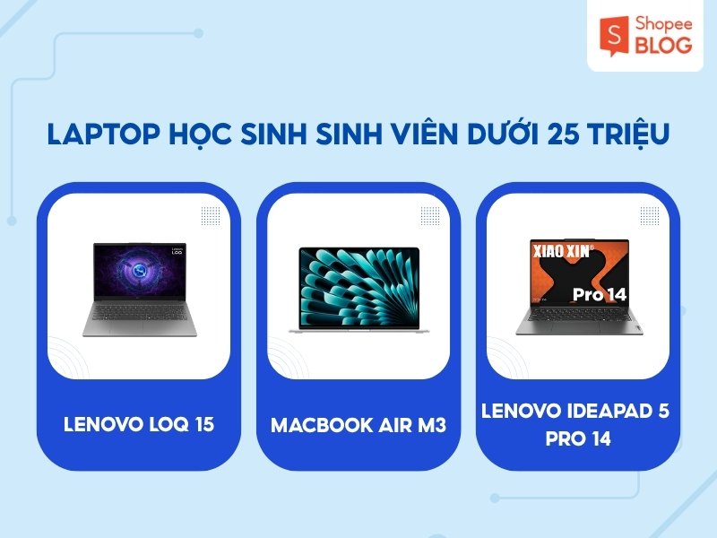Laptop dùng cho học sinh sinh viên dưới 25 triệu