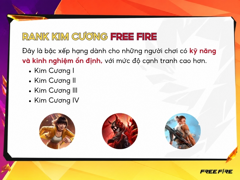 Rank Kim Cương trong Free Fire.