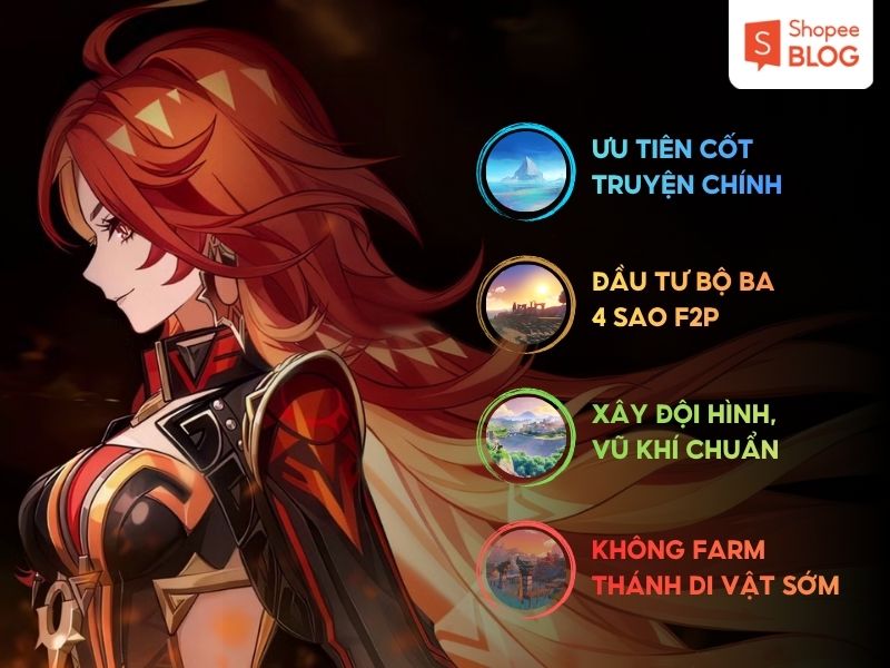 Cách chơi Genshin Impact tối ưu cho newbie