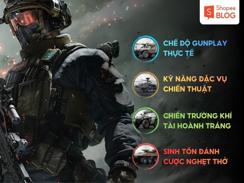 Điểm hấp dẫn của game Delta Force Garena