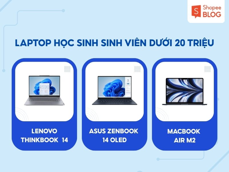 Laptop dành cho học sinh sinh viên dưới 20 triệu