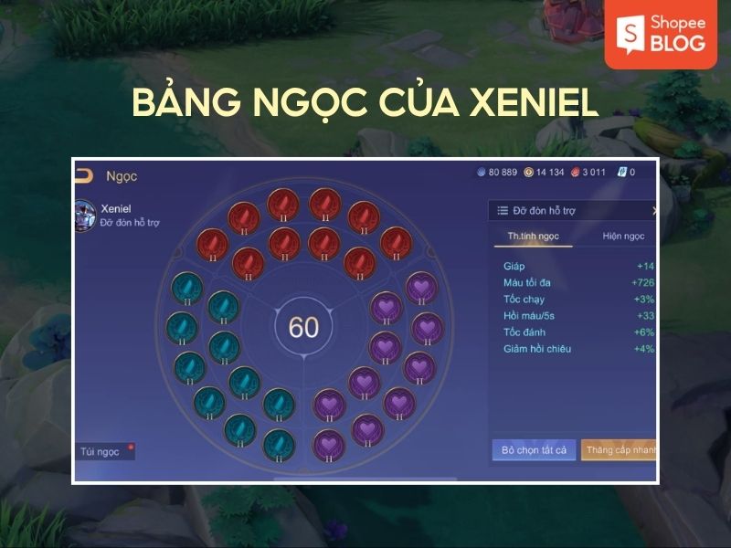 bảng ngọc xeniel
