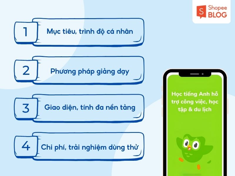 Tiêu chí lựa chọn những ứng dụng học tiếng Anh