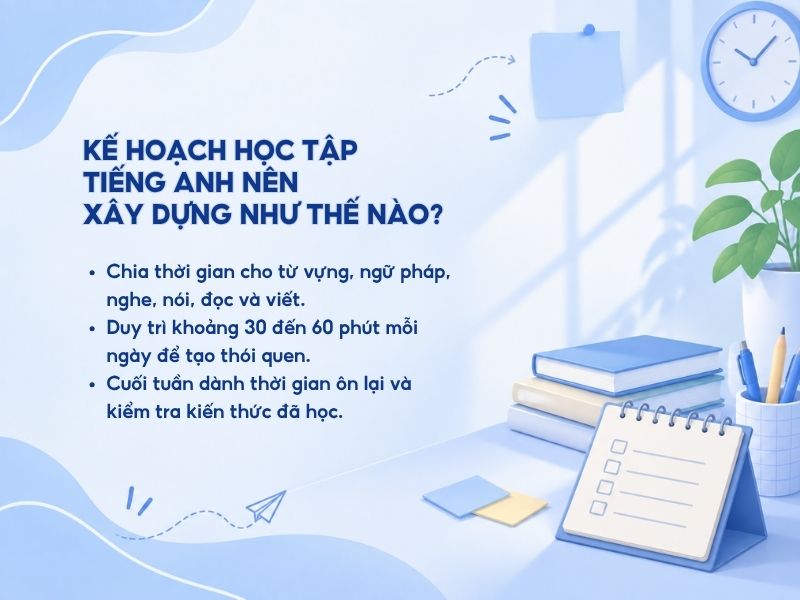 Kế hoạch học tập tiếng Anh nên xây dựng như thế nào?