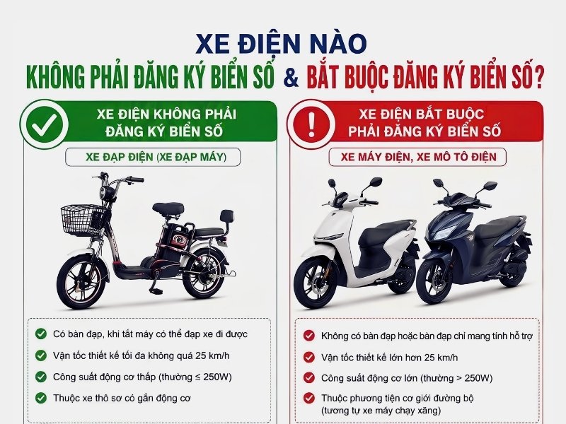 Quy định đăng ký biển số với xe đạp điện