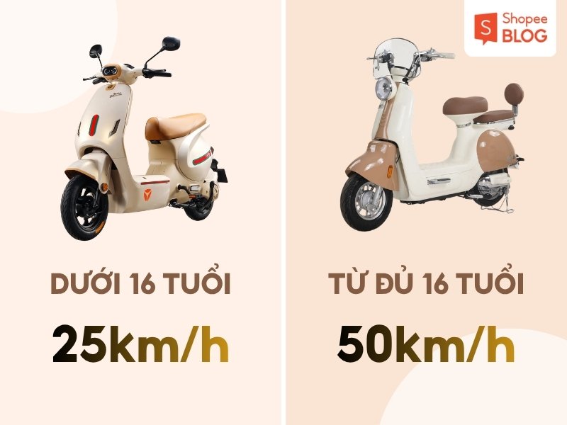 Trả lời câu hỏi về xe đạp điện học sinh