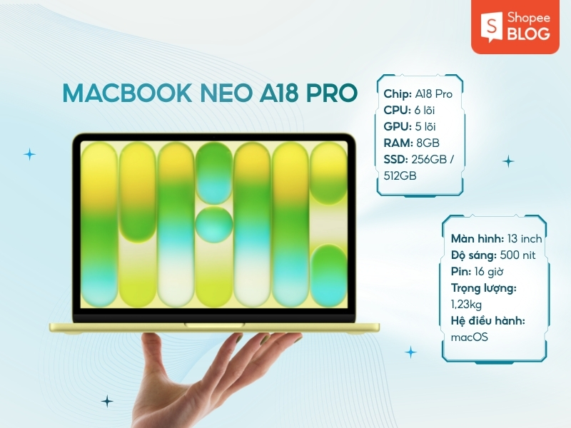 MacBook Neo