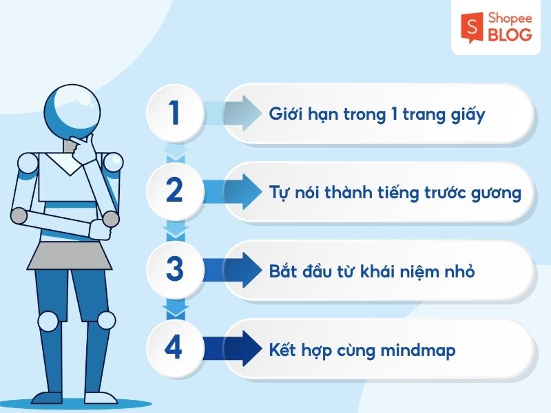 Mẹo tối ưu kỹ thuật Feynman cho người mới