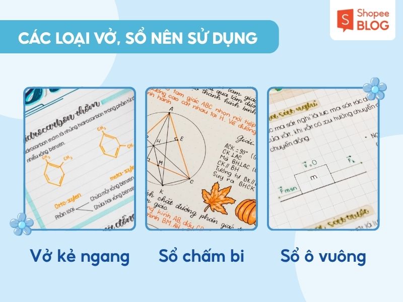 Trả lời thắc mắc về cách ghi bài khoa học