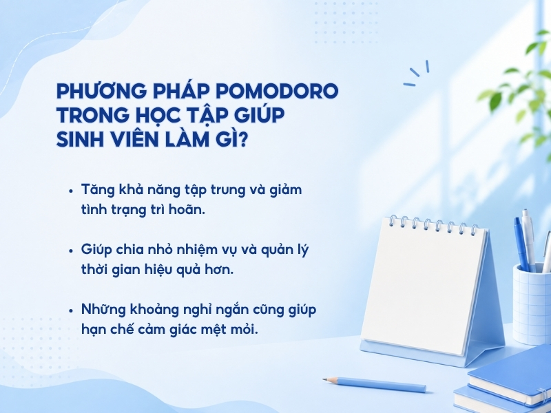 Phương pháp Pomodoro trong học tập giúp sinh viên làm gì?