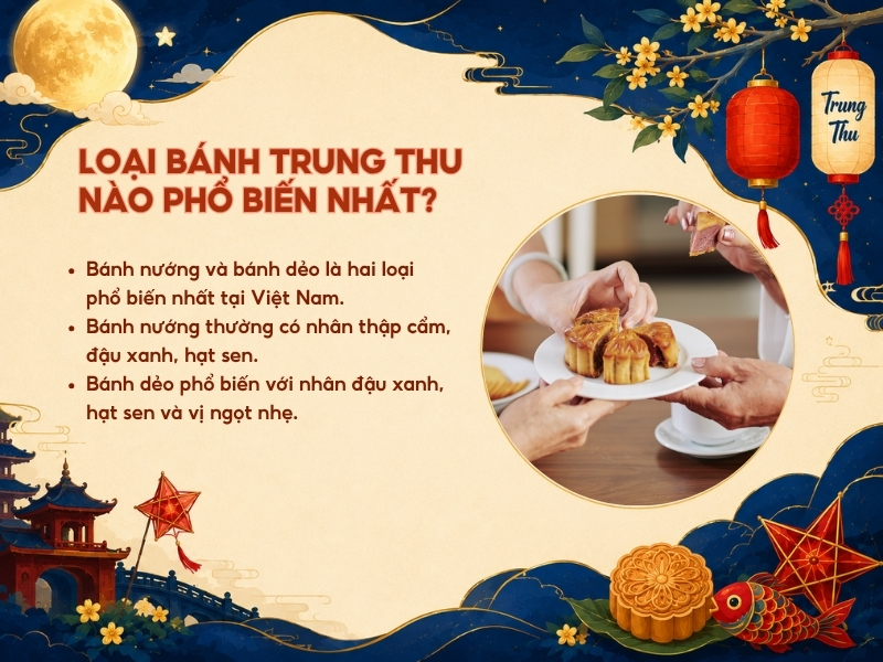 Loại bánh Trung thu nào phổ biến nhất?