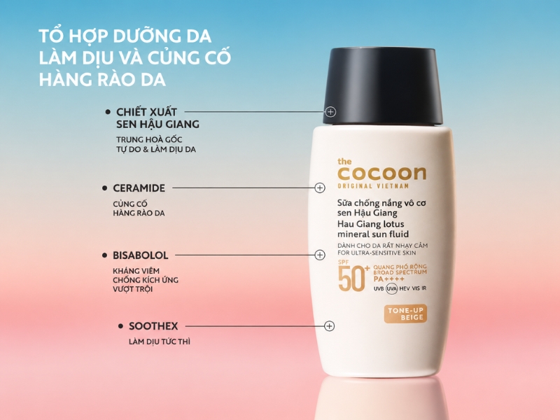 Thành phần Sữa Chống Nắng Vô Cơ Sen Hậu Giang