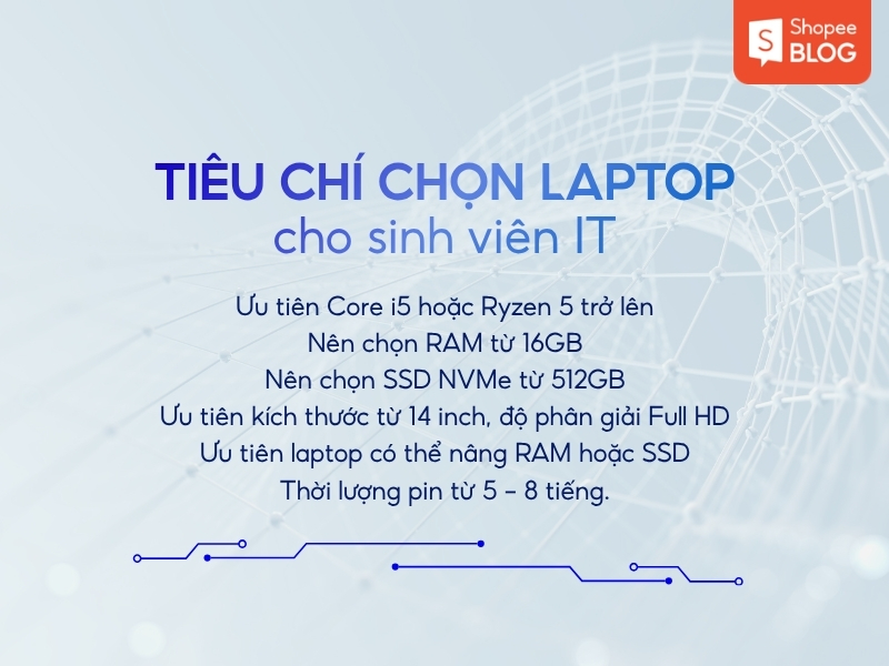 Tiêu chí chọn laptop cho sinh viên công nghệ thông tin