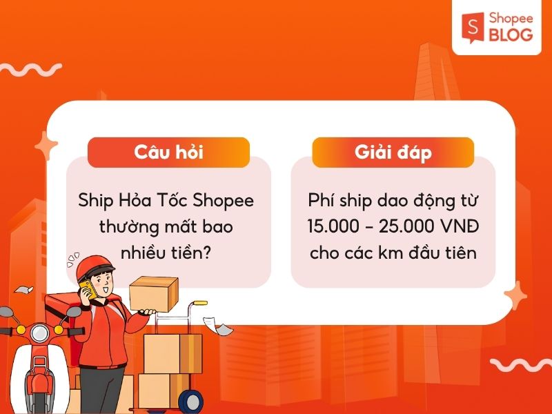 Giải đáp ship Hỏa Tốc Shopee bao nhiêu tiền
