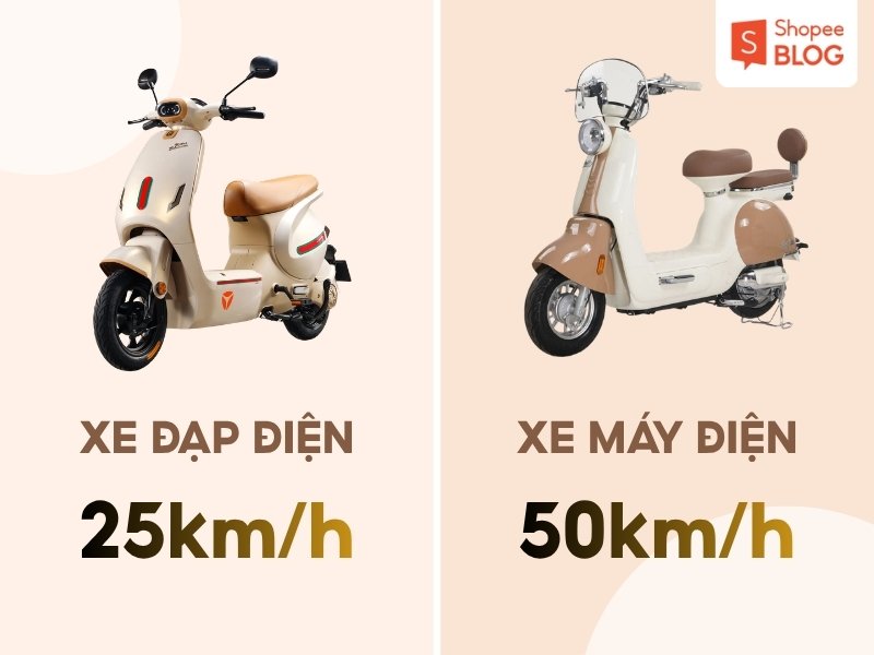 Giải đáp câu hỏi về xe điện cho học sinh