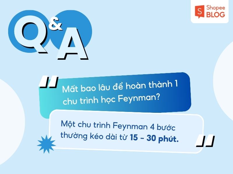 Thời gian cho 1 chu trình học Feynman