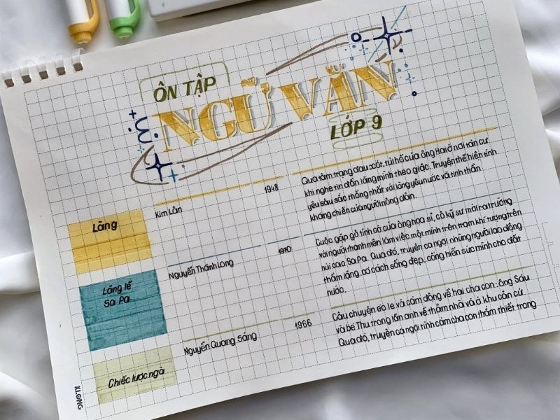 Cách ghi bài khoa học bằng phương pháp Charting Method