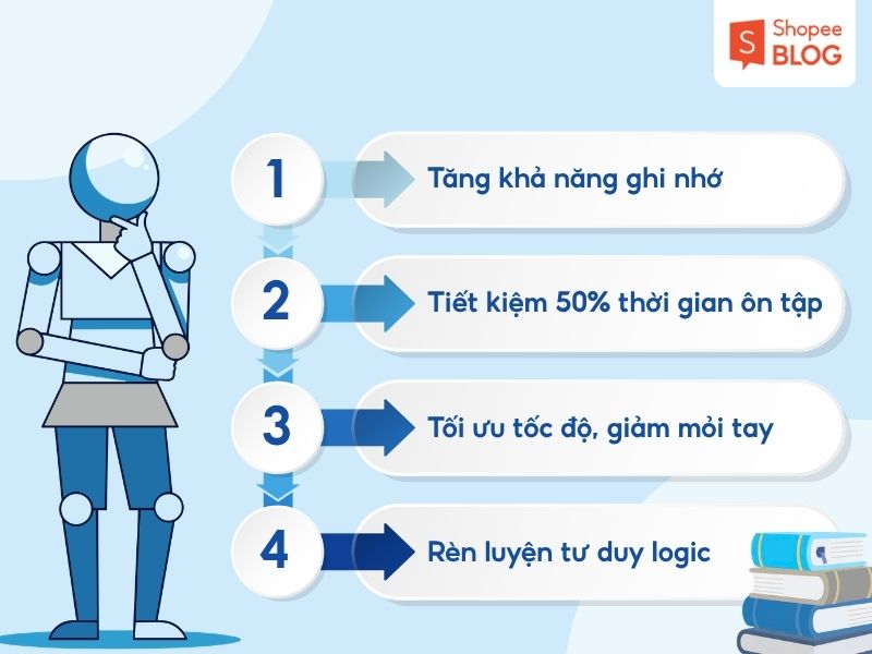Lợi ích của cách ghi chép khoa học