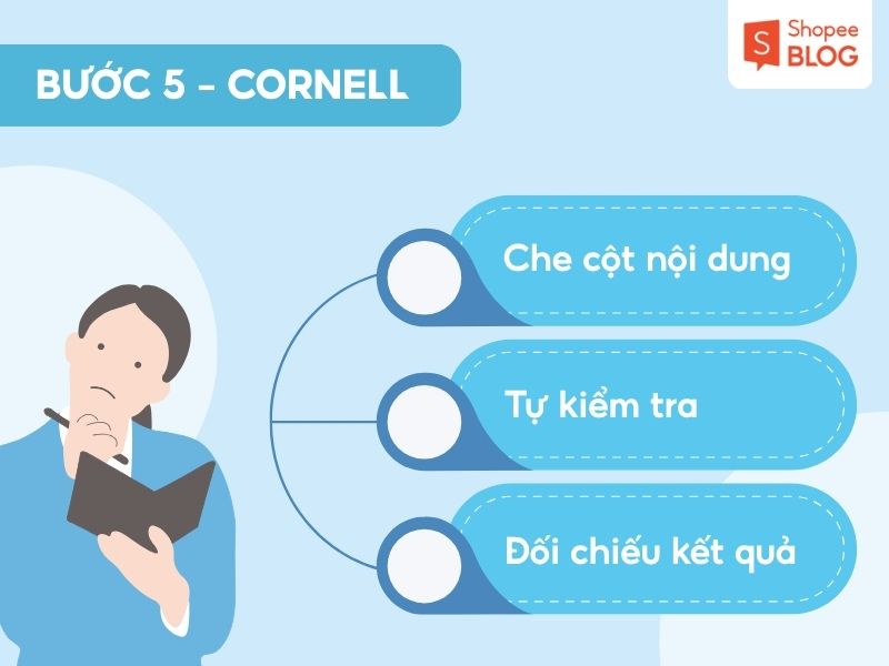Bước 5 của phương pháp Cornell