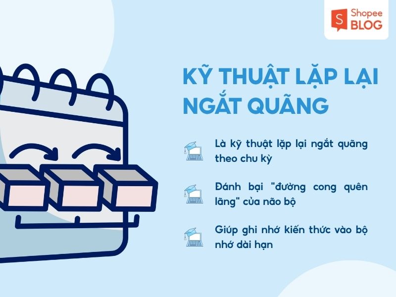 Cách học thuộc nhanh bằng lặp lại ngắt quãng