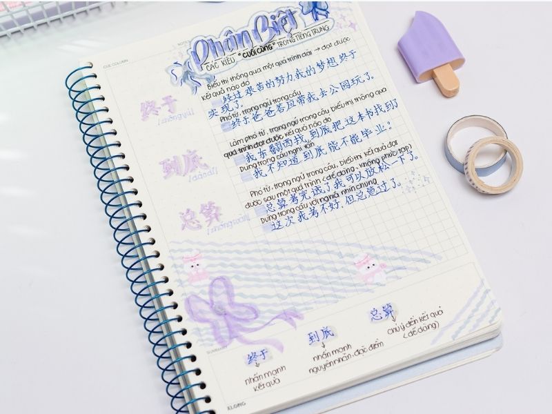 Mẫu ghi chép Cornell cho tiếng Trung