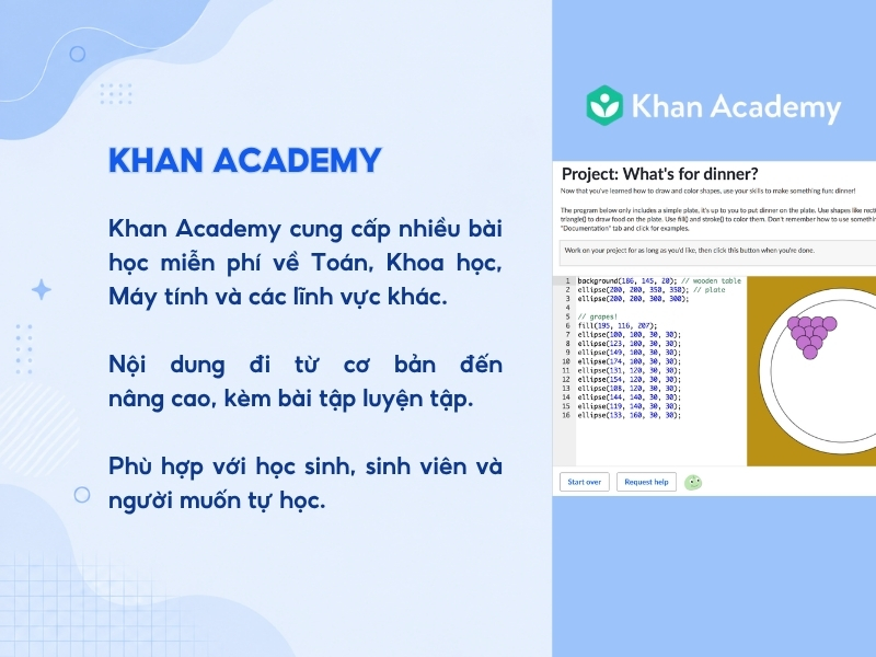 Khan Academy