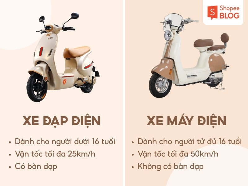 Các loại xe điện cho học sinh phổ biến