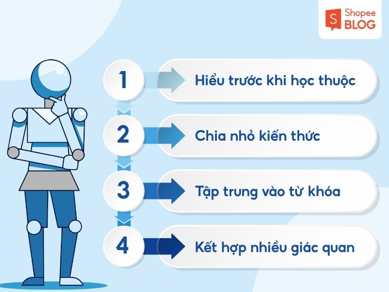 Nguyên tắc vàng giúp học thuộc nhanh