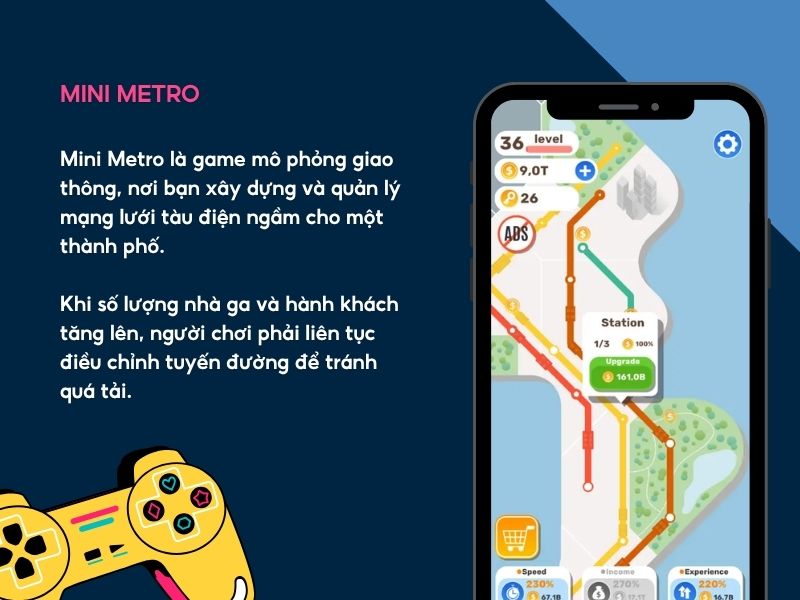 Mini Metro.