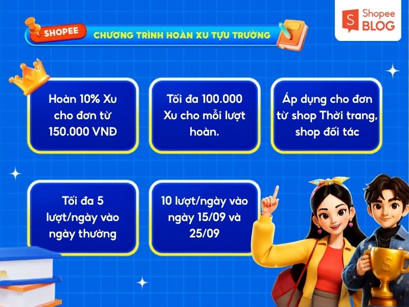 Quyền lợi khi tham gia Hoàn Xu Tựu Trường