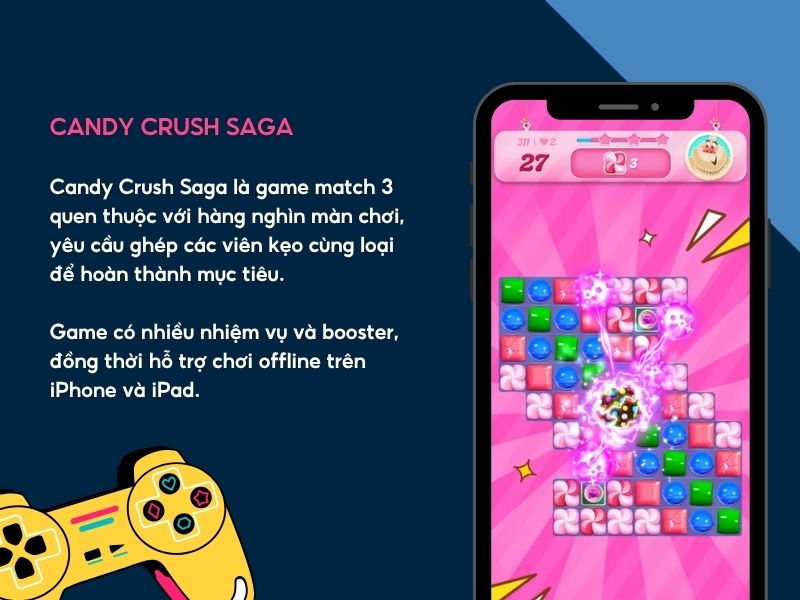 Candy Crush