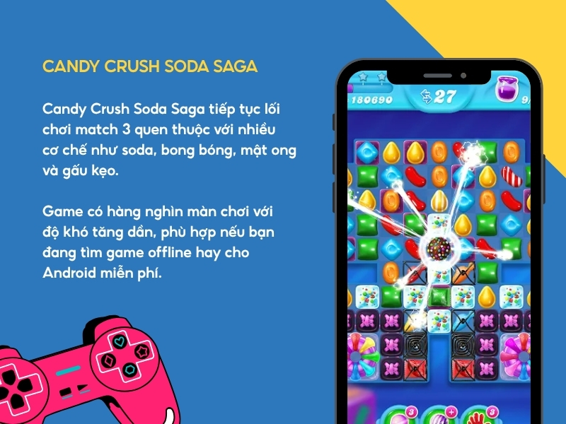 Candy Crush Soda Saga. 