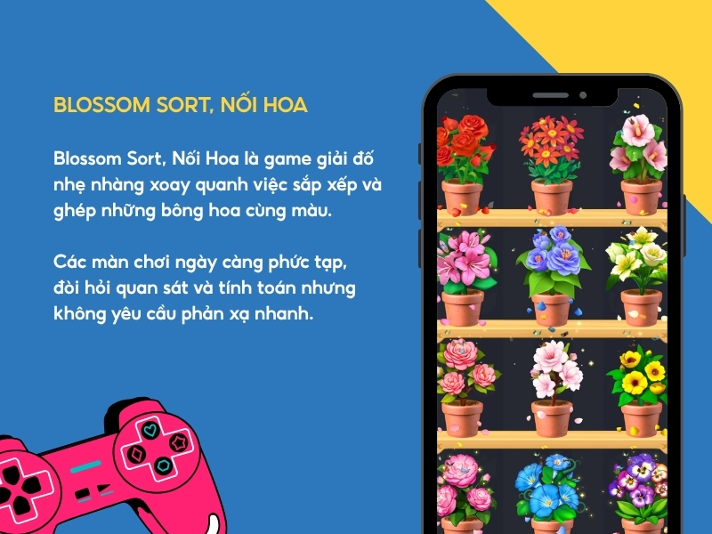 Blossom Sort, Nối Hoa. 
